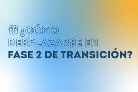 Face2face trading cuts trade lock periods by half. Restricciones De Desplazamiento En Fase 2 De Transicion Municipalidad De Cerro Navia