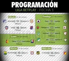 Patriotas ha ganado 1 de sus últimos 14 partidos como visitante por liga (10 derrotas). Primera Fecha De La Liga Con Atipica Programacion Minuto30 Com