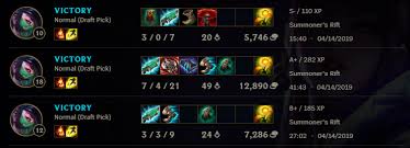 Top builds, runes, skill orders for brand based on the millions of matches we analyze daily. Akali Build Guide 9 10 Datkawaiibunny S Ad Ap Akali Support With Conquer League Of Legends Strategy Builds