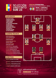 Últimas noticias sobre selección de brasil sub 23. Mario Alberto Sanchez Auf Twitter 11 De Venezuela Sub 23 Ante Brasil Sub 23 Graterol Bonilla Mejias De La Hoz Hernandez Makoun Casseres Garcia Saggiomo Cordova Y Hurtado Https T Co C8xaph5w8j
