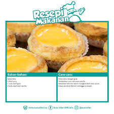 Di dalam aplikasi ini tersedia beberapa resep yang mungkin dapat menjadi panduan anda untuk membuat berbagai makanan yang lezat. Resepi Bayi 1 Tahun