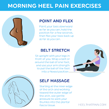 Pin On Heel That Pain