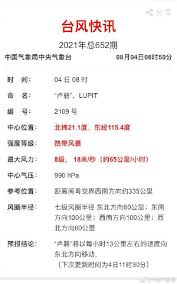 台北市 / 黃敏惠 方起年 報導 今年第9日颱風盧碧，今天(4)日上午8點生成，目前位置在中國廣東外海，持續沿著中國福建沿海，朝台灣海峽靠進。氣象局預估，未來可能往中國廣東或福建登陸，最快今天半夜到明天凌晨，發布海上颱風警報，周4周5最靠近台灣，因此金馬澎風浪會逐漸增強，週4到週6. Eivfsdaky0jtlm