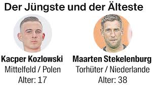 Fənərbaxça pfk futbol klubunun qapıçısıdır. Em 2021 Ubersicht Zahlen Und Grafiken Zur Europameisterschaft