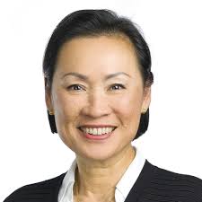 Our Board of Directors