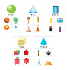 Some house plans can have none while. Examples For Cone Sphere Cylinder Cuboid With Definition
