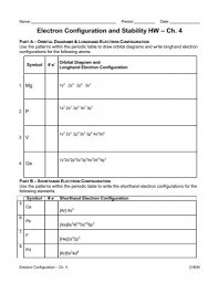 Electron configurations worksheet i answers. Electron Configuration Worksheet