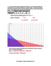 You can generate the worksheets either in html or pdf format — both are easy to print. Systems Of Inequalities Worksheet Nidecmege
