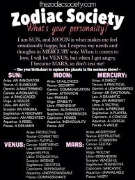 Zodiacsociety Whats Your Personality By Zodiacsociety