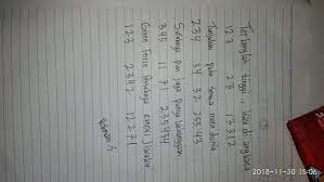 Maybe you would like to learn more about one of these? Not Pianika Dan Lirik Lagu Dalan Liyane