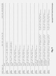 Matrix Socolor Conversion Chart Hexmesses Com