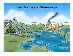 River braiding landforms delta upstream course lower landform slideshare direction location mouth usually found. Landforms And Waterways More Features
