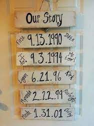 Image Result For Wood Anniversary Gifts For Him Diy Anniversary Gift Diy Gifts For Him Wood Anniversary Gift