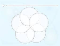 Check spelling or type a new query. 6 Circles Venn Diagram Template Free Download