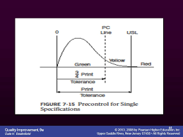 chapter 7 additional spc techniques for variables ppt