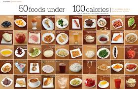 top 10 healthy snacks under 100 calories for weight loss