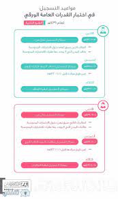 بعد ذلك قم بتسجيل البيانات الخاصة بحسابك، مثل رقم السجل المدني. ØªØ³Ø¬ÙŠÙ„ Ø§Ù„Ù…Ø±ÙƒØ² Ø§Ù„ÙˆØ·Ù†ÙŠ Ù„Ù„Ù‚ÙŠØ§Ø³ Ø·Ø±ÙŠÙ‚Ø© Ø§Ù„ØªØ³Ø¬ÙŠÙ„ ÙÙŠ Ø§Ø®ØªØ¨Ø§Ø± Ø§Ù„Ù‚Ø¯Ø±Ø§Øª Ø§Ù„Ø¹Ø§Ù…Ø© ÙˆØ±Ù‚ÙŠ Ø§Ù„ÙØªØ±Ø© Ø§Ù„Ø«Ø§Ù†ÙŠØ© 1439 Ø«Ù‚ÙÙ†ÙŠ