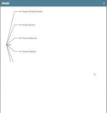 Ngx Graph Displays Correctly Only After Resizing Chrome