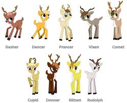 Hefe1477 on may 12, 2020: All Of Santa S Reindeer Cartoon Novocom Top