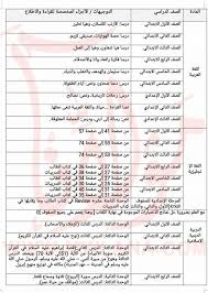 وزير التربية والتعليم ضيفاً لبرنامج من المسؤول قناة عدن : Ø§Ù„Ù…Ù†Ø§Ù‡Ø¬ Ø§Ù„Ø¯Ø±Ø§Ø³ÙŠØ© ÙˆØ²Ø§Ø±Ø© Ø§Ù„ØªØ±Ø¨ÙŠØ© ÙˆØ§Ù„ØªØ¹Ù„ÙŠÙ… Ø§Ù„ÙŠÙ…Ù†