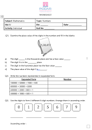 It was later adopted in europe as a widely used method of writing numbers these numerals are represented by symbols such as, i, v, x, l, c, d, and m, which represent the numbers 1, 5, 10, 50, 100, 500 and 1,000. Pis Baroda Std 4 Math Ch1 Numbers