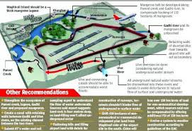 Navi Mumbai airport update