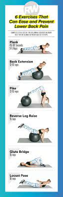 Part of building muscle involves creating slight tears as you burpee, plank, lift, etc. Lower Back Exercises 6 Stretches For Lower Back Pain Relief