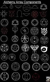 Fullmeta Alchemist Understanding Transmutation Circles Because Looking to watch fullmetal alchemist: understanding transmutation circles