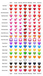What Every Heart Emoji Really Means Heart Emoji Emoji Combinations White Heart Emoji