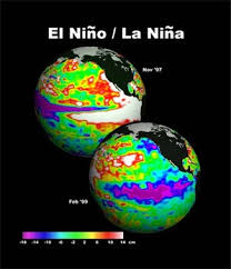 As mentioned above, el nino is a pattern that. Short Term Climate Changes Physical Geography