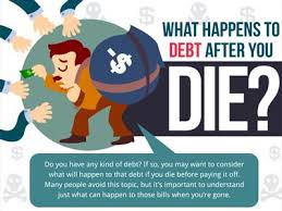 In some cases you can get to the funds for a hardship withdrawal, but if you. Infographic What Happens To Debt When You Die