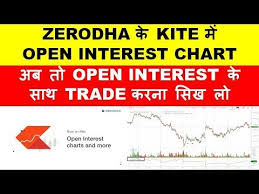 open interest chart in zerodha open interest volume trading strategy how to use open interest