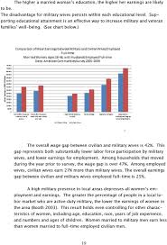 Part 2 Focus On Research Pdf Free Download