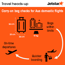 We did not find results for: Jetstar Domestic Hand Luggage Cheap Online