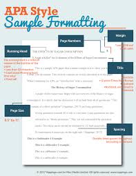 8.5x11 double lined writing paper. Apa Formatting Guide For Essays And Dissertations