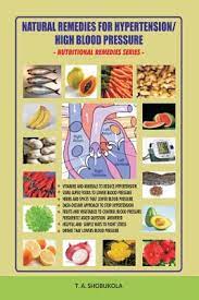 Natural Remedies For Hypertension/High Blood Pressure (Paperback) |  Creating Conversations
