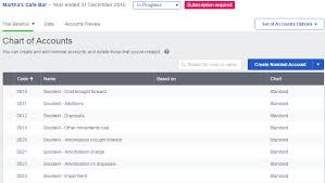 chart of accounts sage