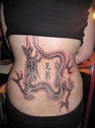 Colors also affect the price of a tattoo, depending on how much color and how many colors will be used in the art. What S Your Tattoo And How Much Did It Cost