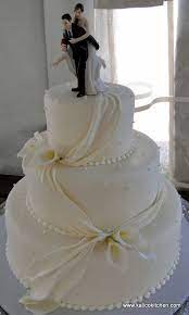 Custom Wedding Cakes In Richmond Va Wedding Cake Designs Wedding Cake Pictures Painted Wedding Cake