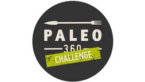 Ballaststoffreiche Lebensmittel Paleo360 De Paleo Rezepte Rezepte Paleo