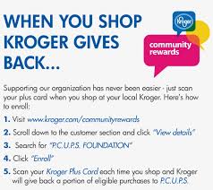 Nov 29, 2010 · simply download the app, create an account and link your plus card to access all these great benefits: Visit Http Www Kroger Com Communityrewards Kroger Transparent Png 1200x1000 Free Download On Nicepng