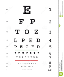 Eye Test Chart Stock Illustration Illustration Of Read