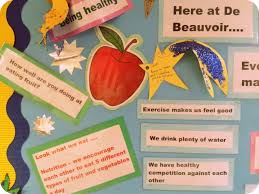 Is eating better one of your new year's resolutions? Healthy Eating Habits And Food Education The Official Blog For The Magic Breakfast Mayor S Fund For London Project