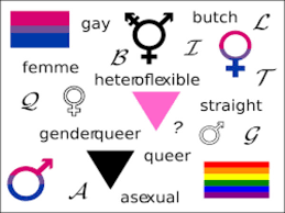 A List Of Genders & Sexualities And Their Definitions - Boldsky.com
