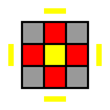 Solution for 3×3 magic cube and. File Rubik S Cube Ll Oll 2 Look Oll 3a Svg Wikimedia Commons
