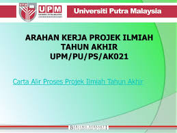 Mirae asset sekuritas menilai tunjangan hari raya (thr) yang tahun ini wajib dibagikan secara penuh akan mendorong konsumsi masyarakat. Prosedur Pengendalian Kursus Upm Pu Ps P007 Ppt Download