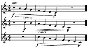 The term counterpoint focusses on the coordination between the voices and the rules that make it possible. Of Renaissance Canons And Computer Music Jaren