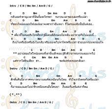 คอร ด ใจน อย txrbo คอร ดเพลง ใจน อย ในป 2021 คอร ดก ต าร เพลง ก ตาร โปร ง