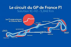 Best car setup for france gp on f1 2020. Formula 1 Yacht Charters Monaco Yachts Invest