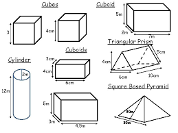 Check spelling or type a new query. Lesson Plan Lesson 6 Surface Area Objectives And